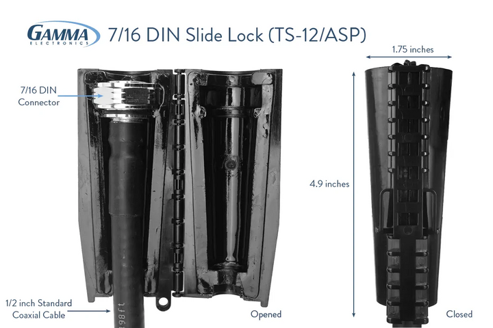 Watertight, IP68 Level Weather Protection for 7/16 DIN Connections - Gamma Electronics