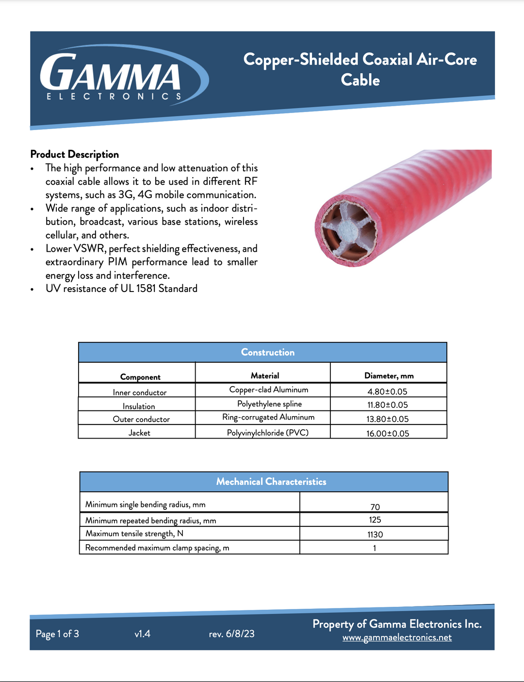 Copper-Shielded Coaxial Air-Core Plenum Cable - Gamma Electronics