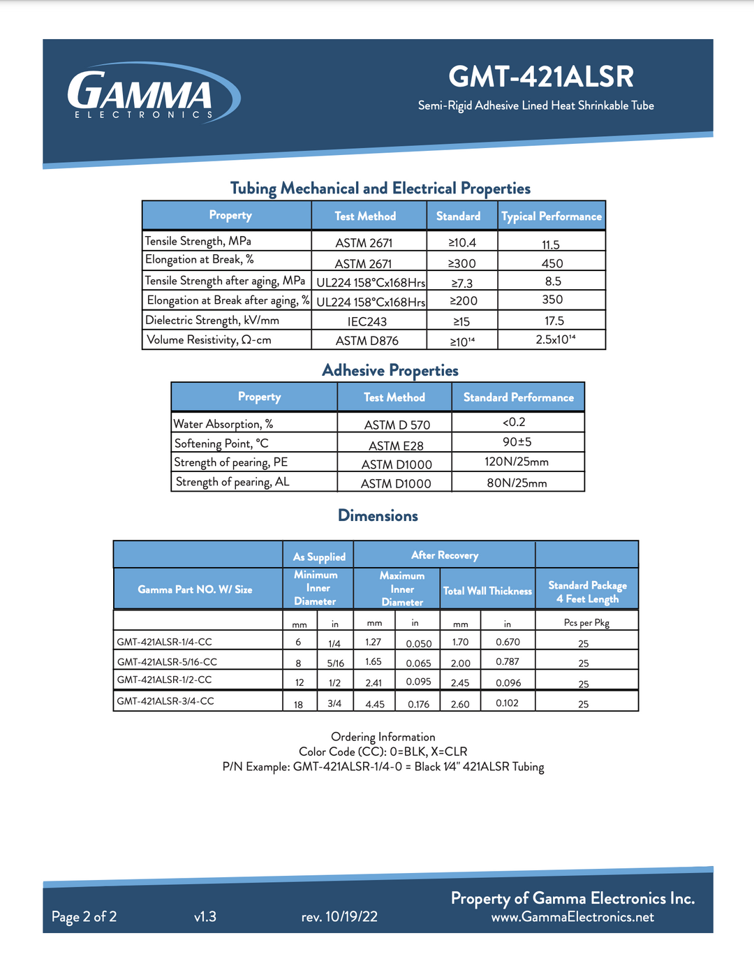 GMT-421ALSR: 4 to 1 Adhesive Lined, Semi-Rigid, Polyolefin Heat Shrinkable Tubing - Gamma Electronics