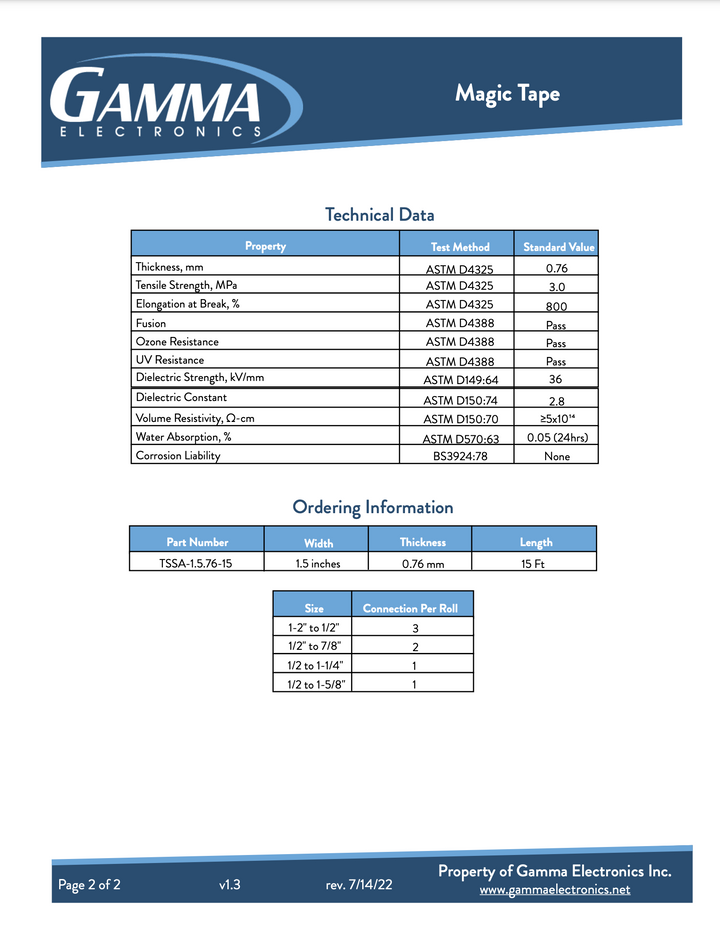 Magic Tape Pack of 5 - Gamma Electronics