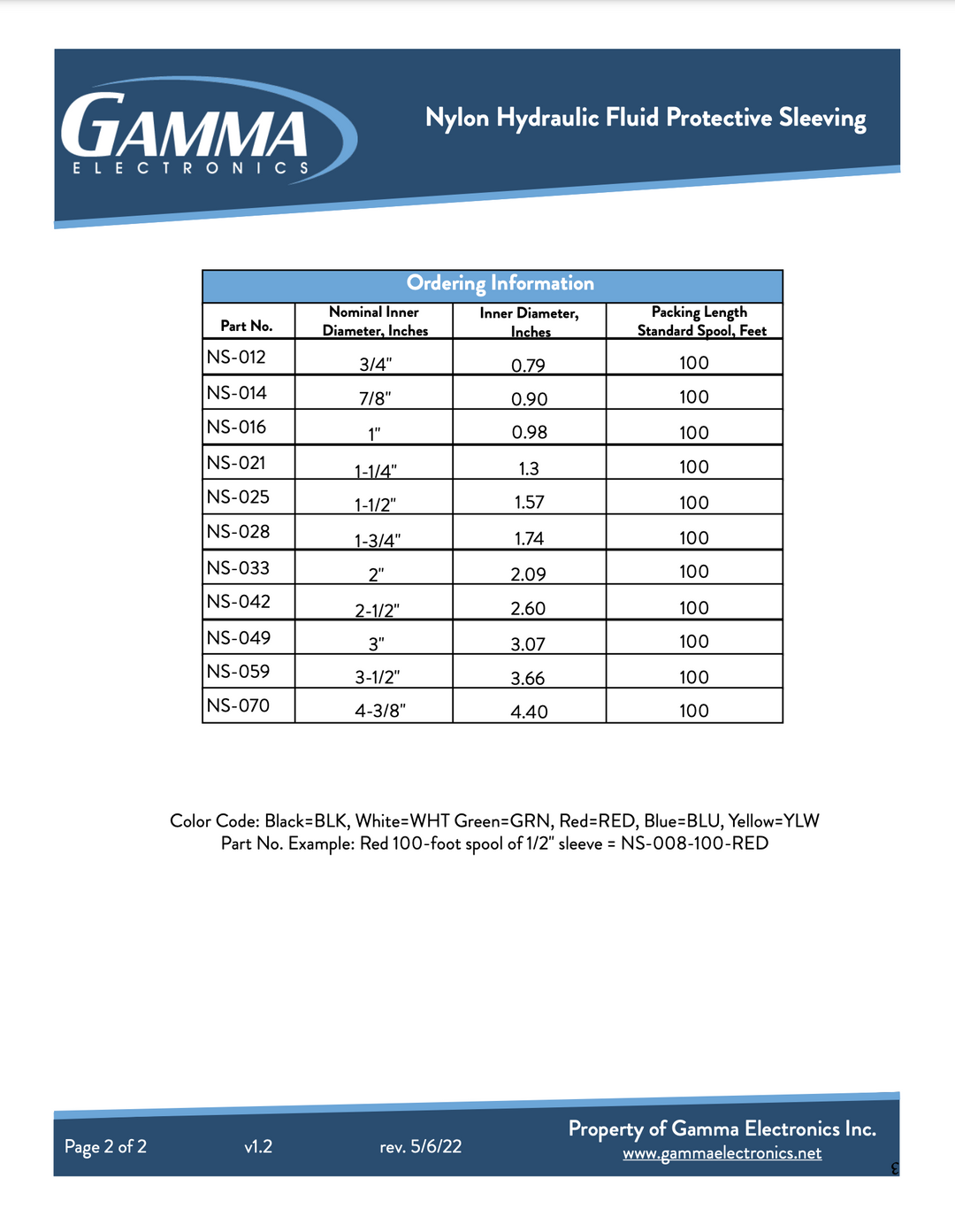 Gamma Braided Nylon Hydraulic Fluid Protective Sleeving - Gamma Electronics