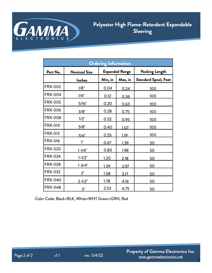 Gamma Polyester High Flame-Retardant Expandable Sleeving - Gamma Electronics