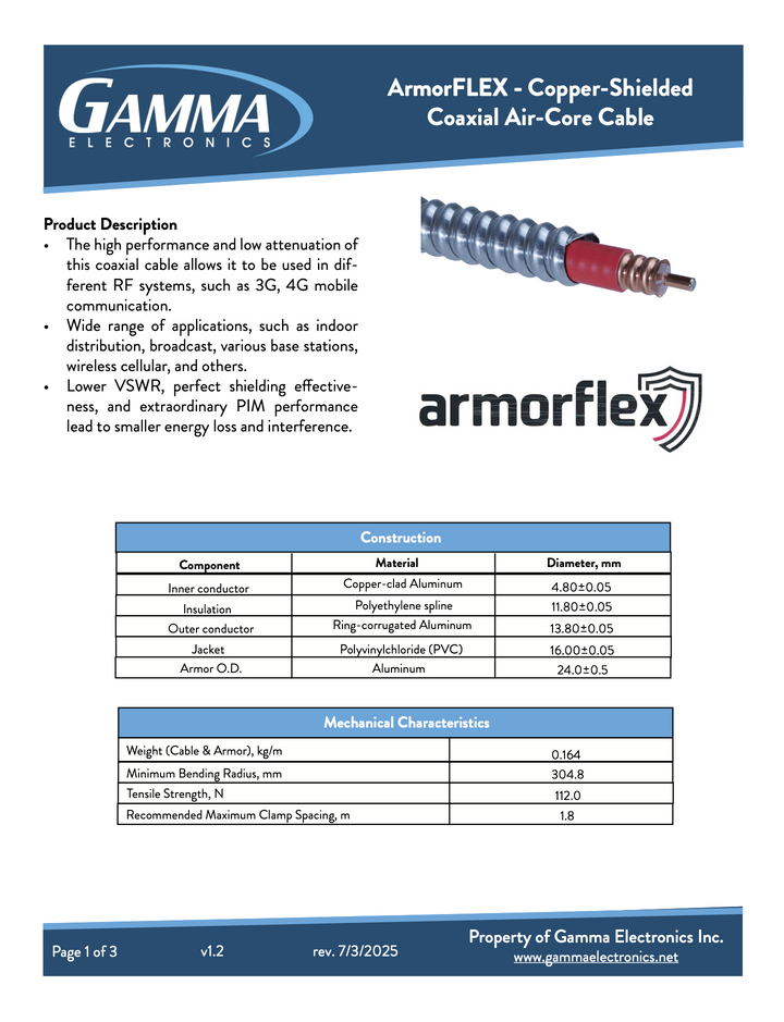Armorflex - Copper-Shielded Coaxial Air-Core Red Cable
