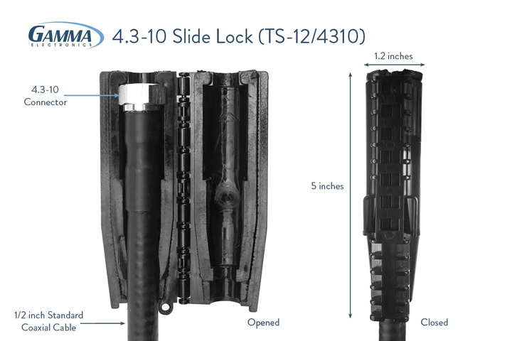 Watertight, IP68 Level Weather Protection for 4.3-10 DIN Connections - Gamma Electronics