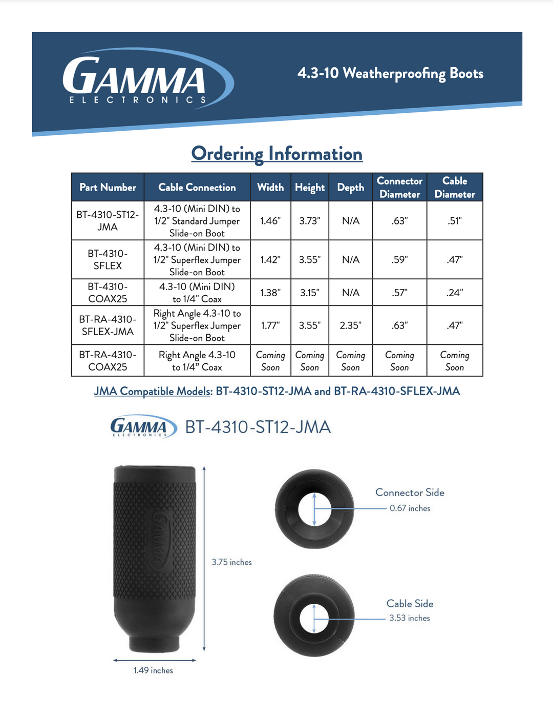 Gamma 4.3-10 RF Weatherproof Boot - Gamma Electronics