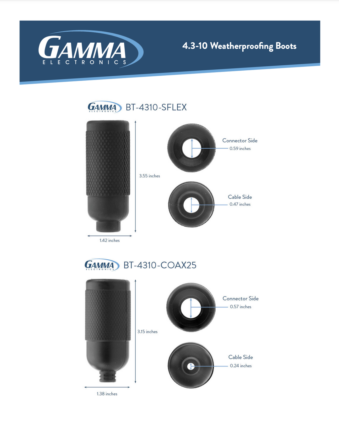 Gamma 4.3-10 RF Weatherproof Boot – Gamma Electronics Gamma 4.3-10 RF Weatherproof Boot – Gamma Electronics