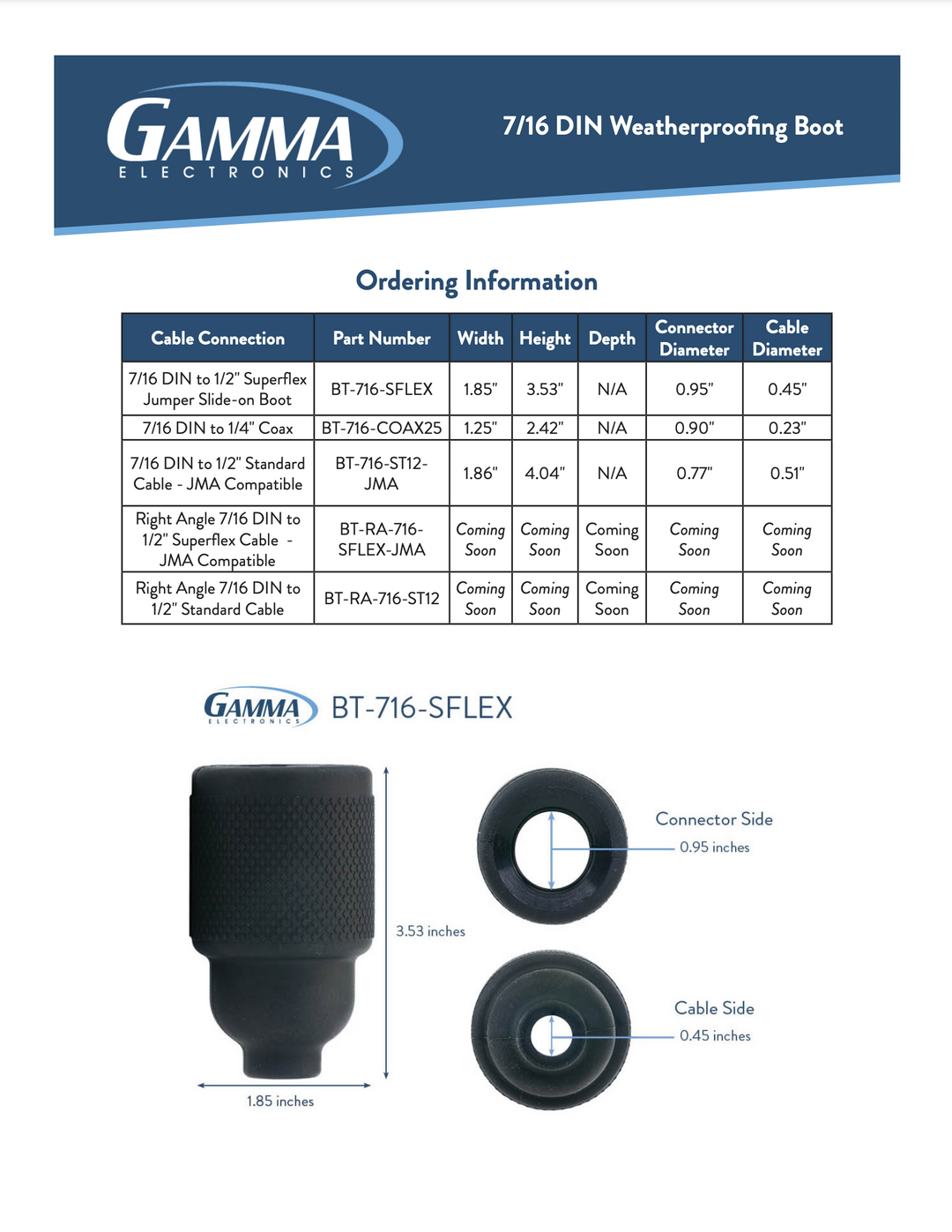 Gamma 7/16 DIN RF Weatherproof Boots - Gamma Electronics