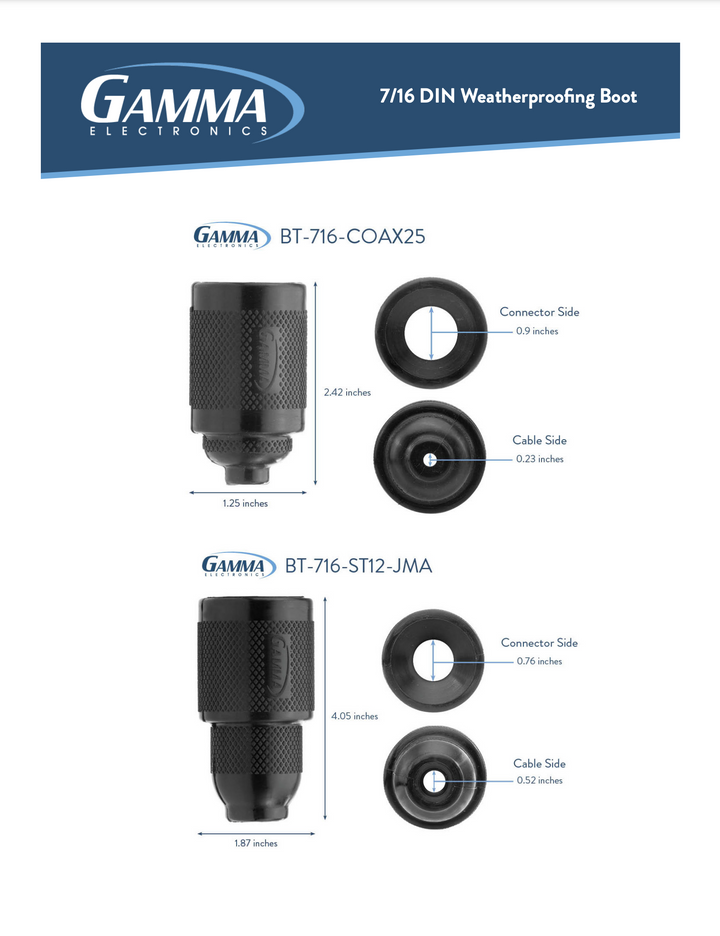 Gamma 7/16 DIN RF Weatherproof Boots - Gamma Electronics