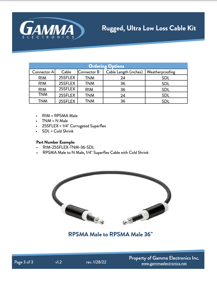 Gamma RPSMA to RPSMA – Rugged, Ultra Low Loss Cables - Gamma Electronics