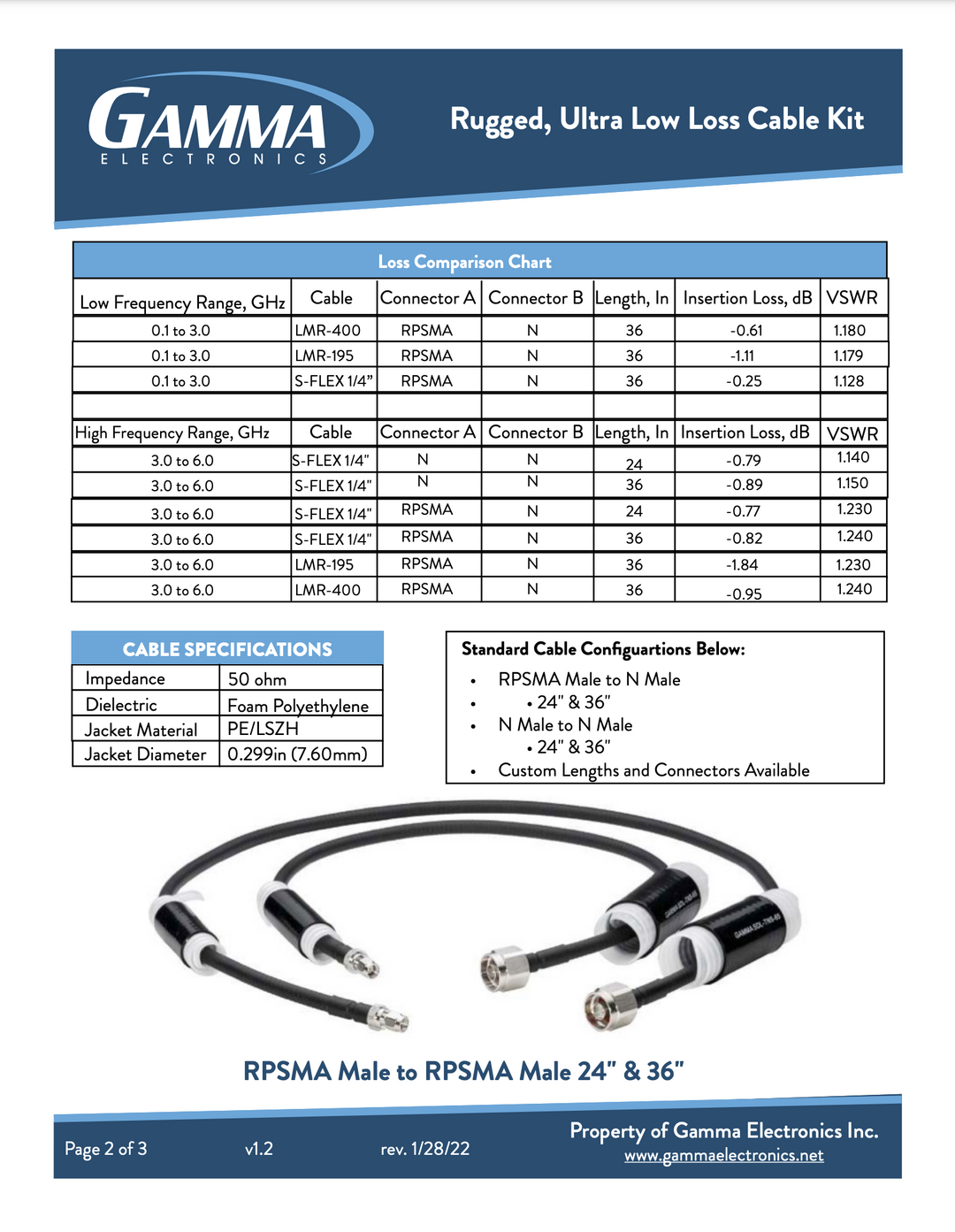 Gamma RPSMA to Type N – Rugged, Ultra Low Loss Cables - Gamma Electronics