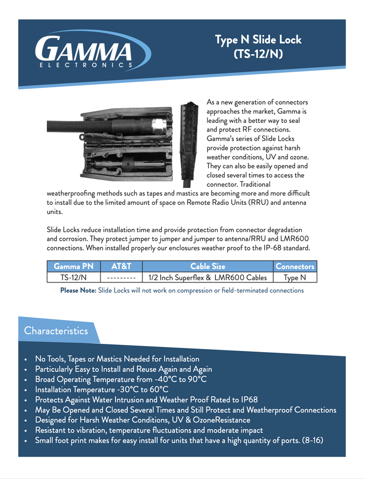 Watertight, IP68 Level Weather Protection for Type N Connections