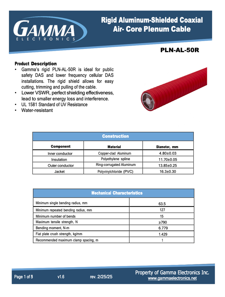 Aluminum-Shielded Coaxial Air-Core Plenum Cable 500 FT Spool