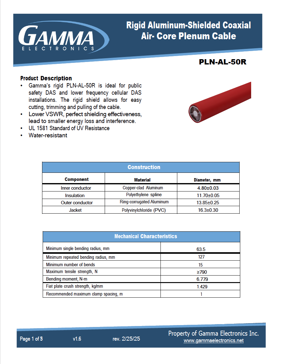 Aluminum-Shielded Coaxial Air-Core Plenum Cable 500 FT Spool