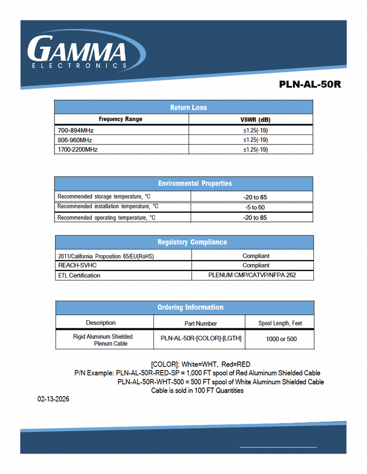 Aluminum-Shielded Coaxial Air-Core Plenum Cable 500 FT Spool